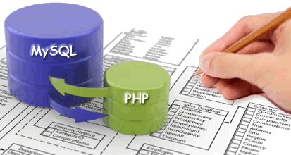 Database Design